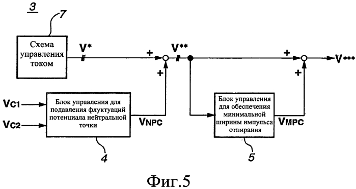 Многоуровневое устройство преобразования мощности с фиксированной нейтральной точкой (патент 2573825)