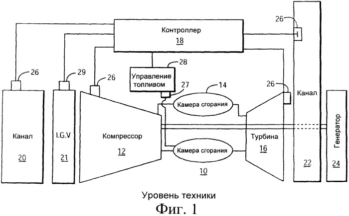 Способ и устройство для управления турбиной на основе зависимости температуры выхлопного газа от коэффициента давления турбины (патент 2539941)