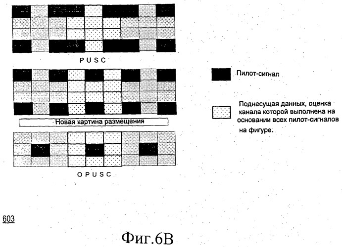 Способ и устройство для размещения пилот-сигналов (патент 2458470)