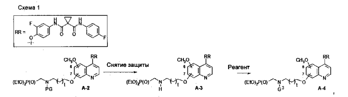 Замещенное фосфорсодержащей группой хинолиноподобное соединение, способ его получения, лекарственная композиция, содержащая это соединение, и его применение (патент 2551274)