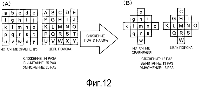 Способ обработки изображения, устройство обработки изображения, способы кодирования/декодирования видео, устройства кодирования/декодирования видео и программа для них (патент 2565499)