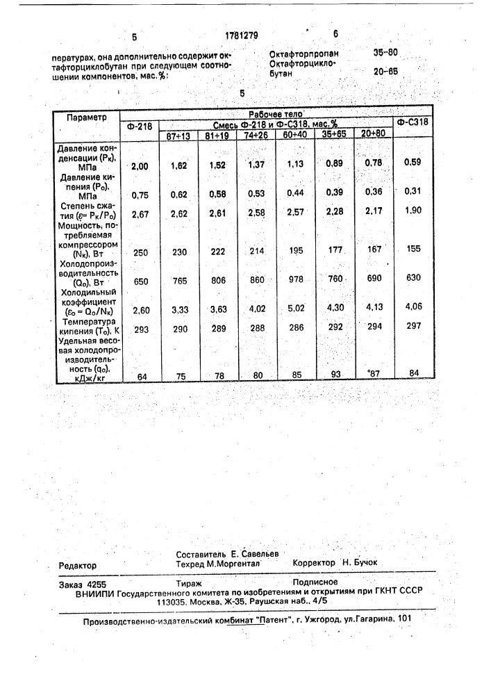 Рабочая смесь для холодильных машин (патент 1781279)