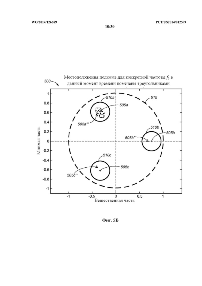 Способы управления межканальной когерентностью звуковых сигналов, подвергнутых повышающему микшированию (патент 2630370)