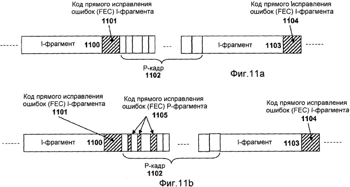 Система для проведения совместных конференций с использованием интерактивного потокового видео (патент 2504908)