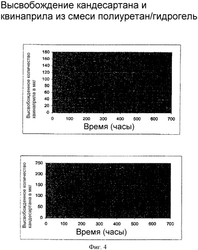 Имплантаты с fk506 (патент 2332959)