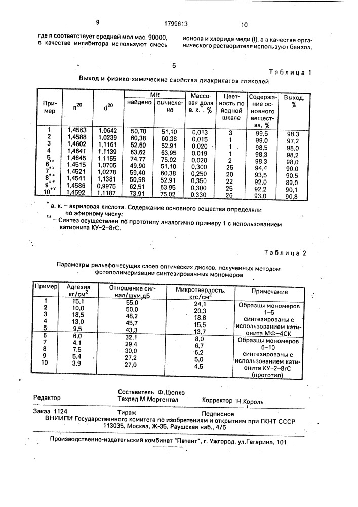 Способ получения акриловых эфиров гликолей (патент 1799613)