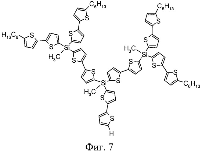 Полиарилсилановые монодендроны и способ их получения (патент 2348657)