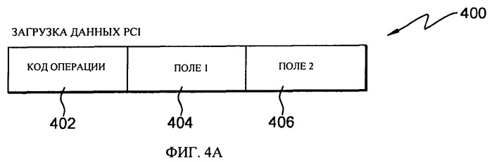 Команды сохранения/сохранения блока данных для связи с адаптерами (патент 2522314)