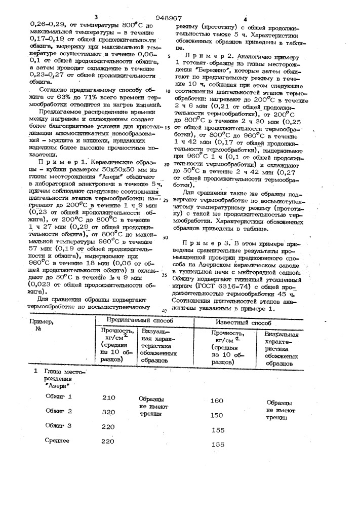 Способ обжига керамических стеновых изделий (патент 948967)