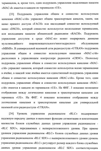 Управление информацией о конфигурации канала в системе беспроводной связи (патент 2368081)