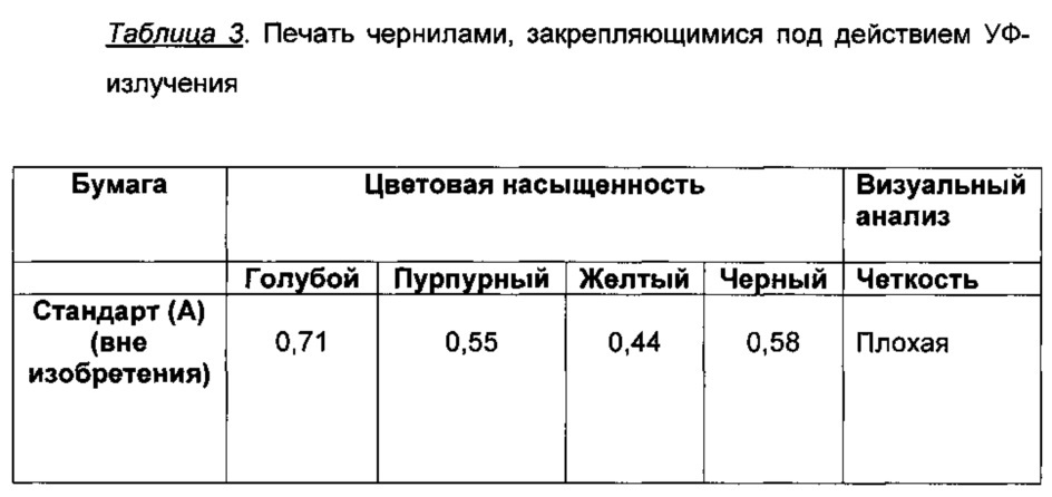 Декоративная бумага для слоистых пластиков (патент 2648099)