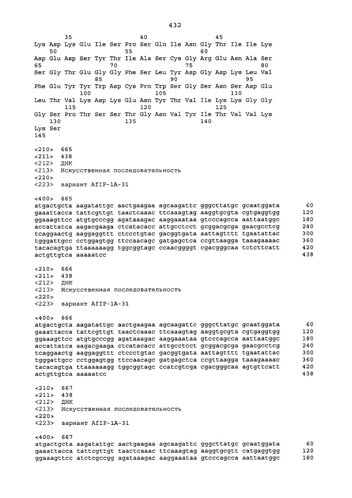 Новые инсектицидные белки и способы их применения (патент 2666914)