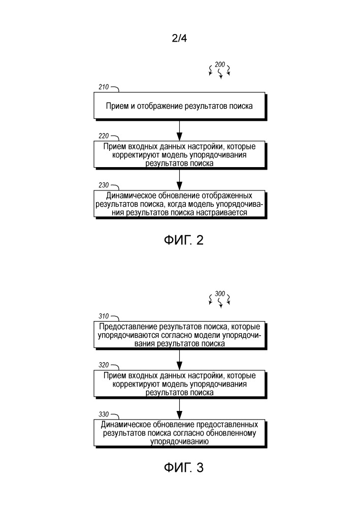 Настройка поиска в реальном времени (патент 2663478)