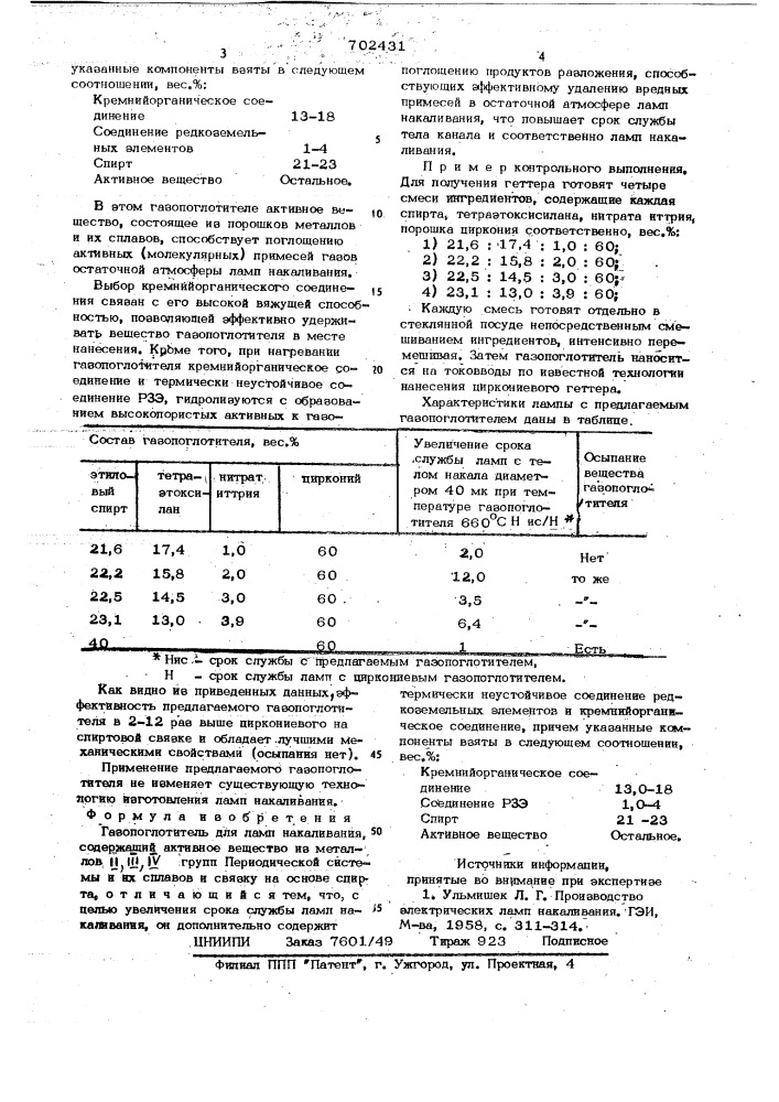 Газопоглотитель для ламп накаливания (патент 702431)