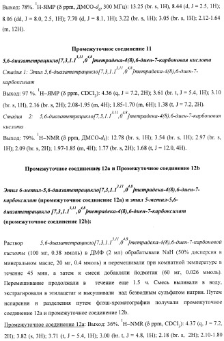 Новые лиганды каннабиоидных рецепторов, содержащие их фармацевтические композиции и способ их получения (патент 2420518)
