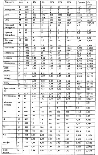 Антигенсвязывающие молекулы, которые связывают egfr, кодирующие их векторы и их применение (патент 2488597)