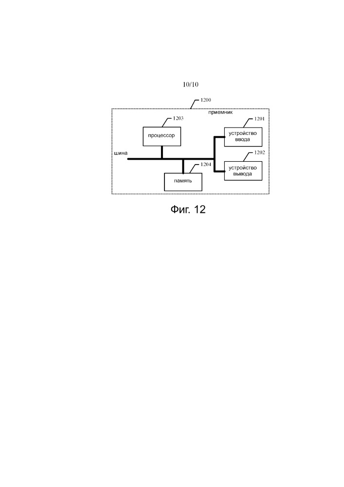 Передатчик и приемник, способ приема и способ передачи через fbmc сигнала (патент 2659352)