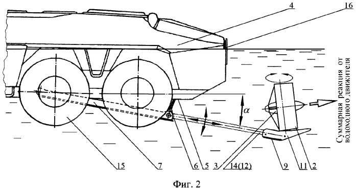 Механизм подвижного крепления винта в насадке амфибийного транспортного средства (патент 2341406)