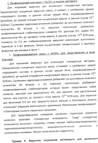 Применение аттенуированного ротавирусного штамма серотипа g1 в изготовлении композиции для индукции иммунного ответа на ротавирусную инфекцию (патент 2368392)