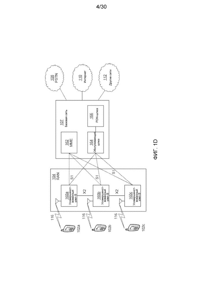 Способ для предоставления усовершенствованного физического канала управления нисходящей линии связи в системе беспроводной связи и беспроводной приемо-передающий модуль (патент 2628011)