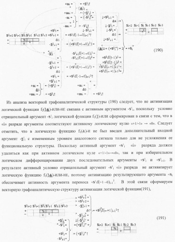 Функциональная структура условно &quot;i&quot; разряда параллельного сумматора троичной системы счисления f(+1,0,-1) в ее позиционно-знаковом формате f(+/-) (патент 2380741)