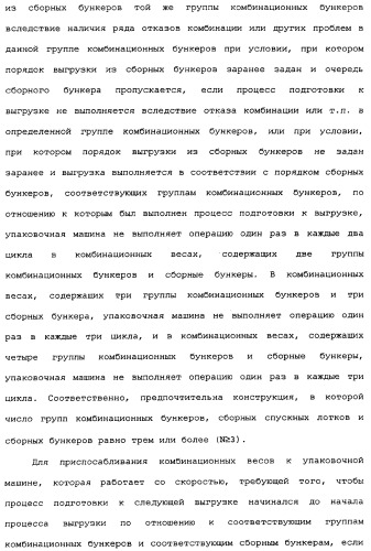 Комбинационные весы (патент 2342641)