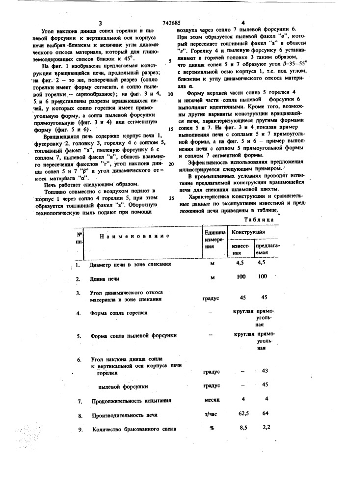 Вращающаяся печь для спекания глиноземсодержащей шихты (патент 742685)