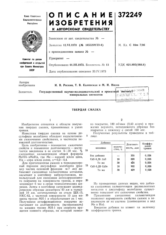 Твердая смазка (патент 372249)