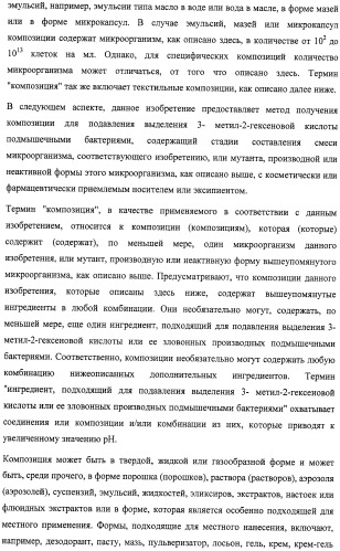 Микроорганизмы, ингибирующие образование неприятного подмышечного запаха (патент 2459864)
