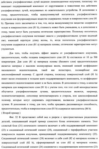 Слоистый блок оптического элемента и способ его изготовления, подсветка и жидкокристаллическое устройство отображения (патент 2421658)