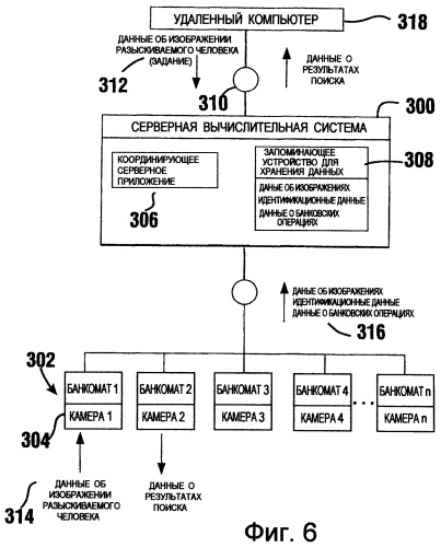 Система и способ обработки данных посредством банкоматов (патент 2258959)