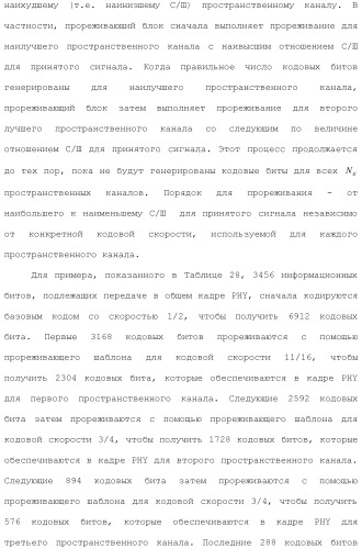 Система беспроводной локальной вычислительной сети со множеством входов и множеством выходов (патент 2485697)