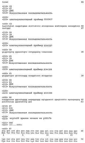 Гомогенные препараты il-28 и il-29 (патент 2518324)