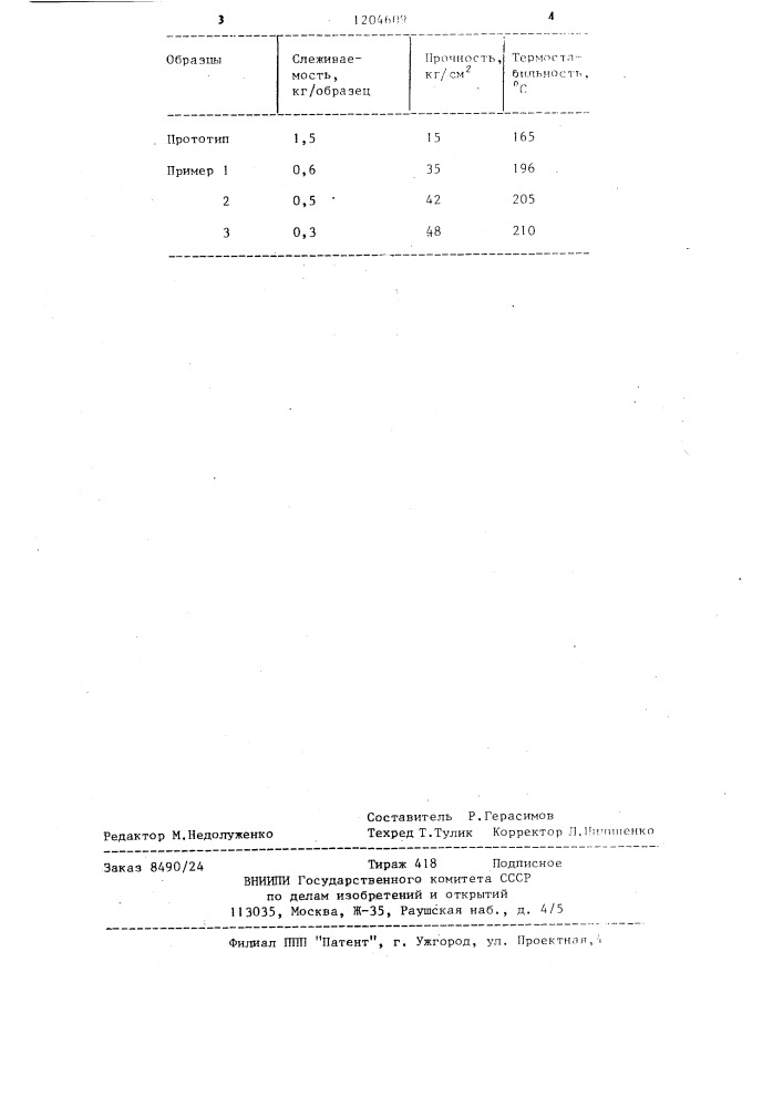 Способ получения сложного удобрения (патент 1204609)