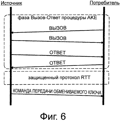 Система связи, устройство связи, способ связи и компьютерная программа (патент 2574356)