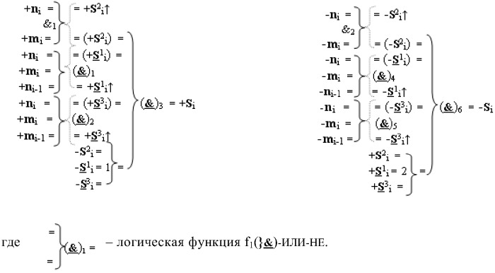 Функциональная структура параллельного сумматора для умножителя, в котором аргументы слагаемых частичных произведений являются аргументами троичной системы счисления f(+1, 0, -1) в позиционно-знаковом ее формате f(+/-) (варианты) (патент 2386162)
