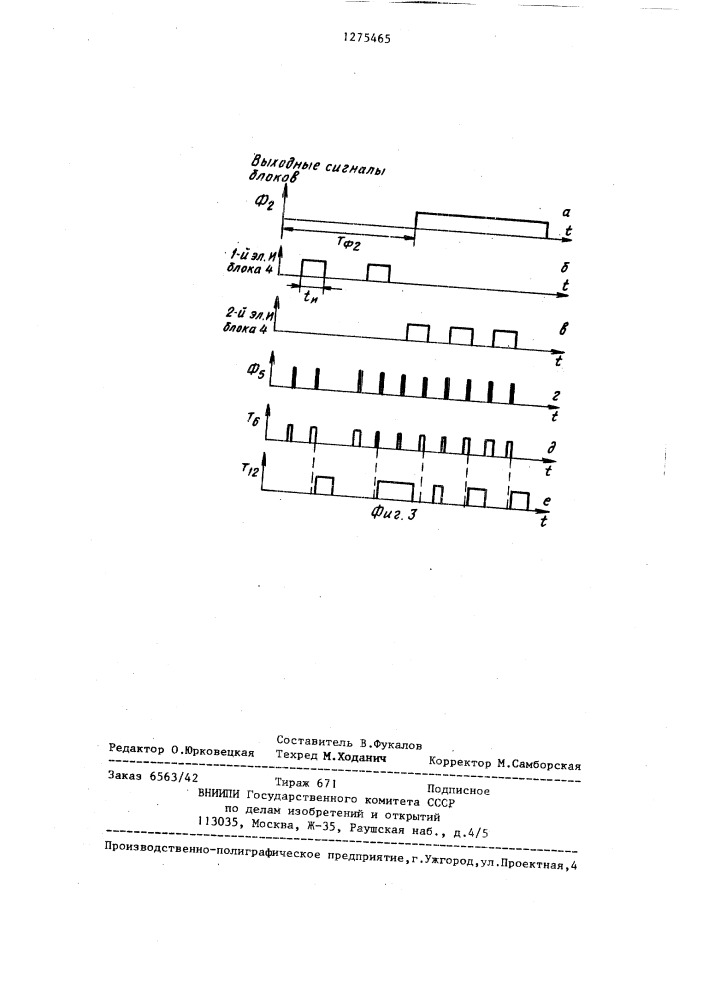 Цифровой имитатор радиотелеграфного канала связи (патент 1275465)
