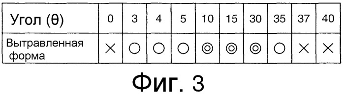 Вибрирующая пластина, вибратор, генератор и электронное устройство (патент 2469469)