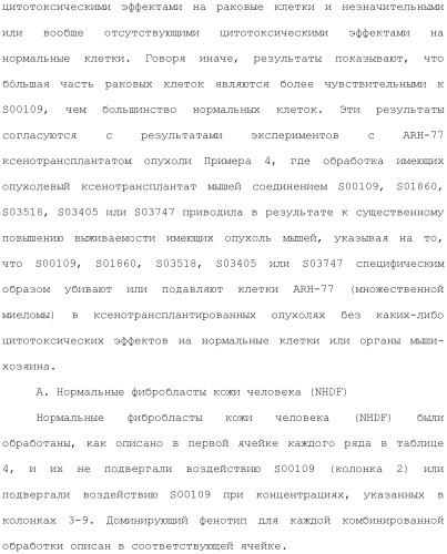 Соединения, обладающие противораковой активностью (патент 2482111)