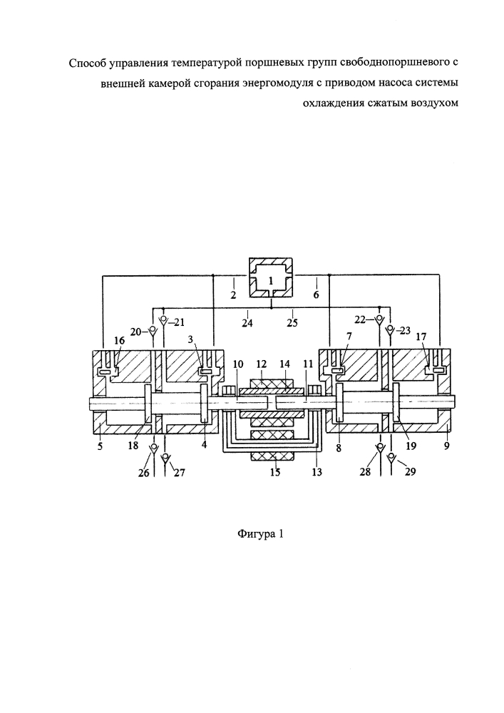 Способ управления температурой поршневых групп и цилиндров свободнопоршневого с внешней камерой сгорания энергомодуля с приводом насоса системы охлаждения сжатым воздухом (патент 2625075)