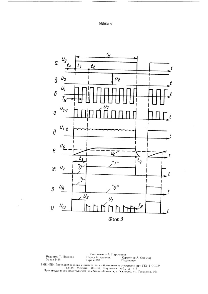 Формирователь пачки импульсов для управления тиристорами (патент 1658318)