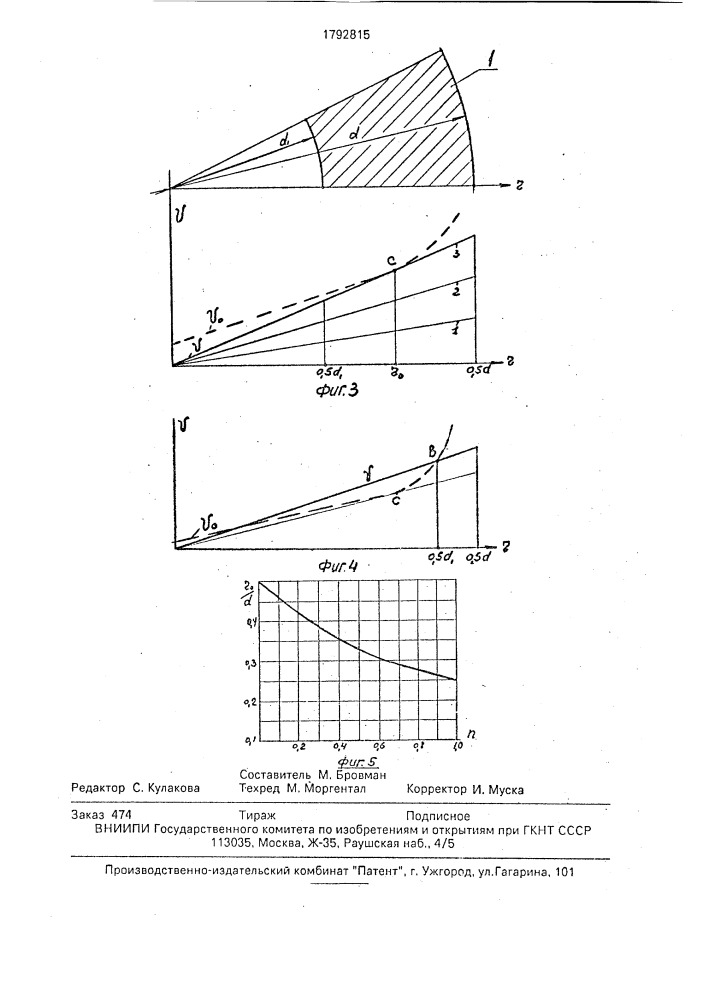 Способ термической кислородной резки металла большой толщины (патент 1792815)