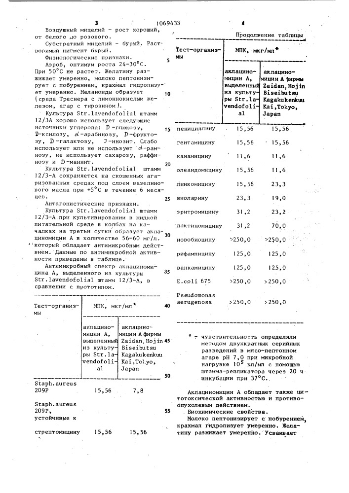 Штамм @ @ 12/3а-продуцент аклациномицинов @ и @ (патент 1069433)