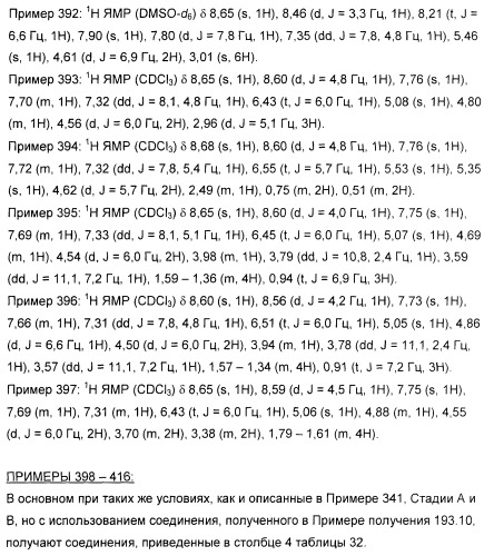 Новые пиразолопиримидины как ингибиторы циклин-зависимой киназы (патент 2380369)