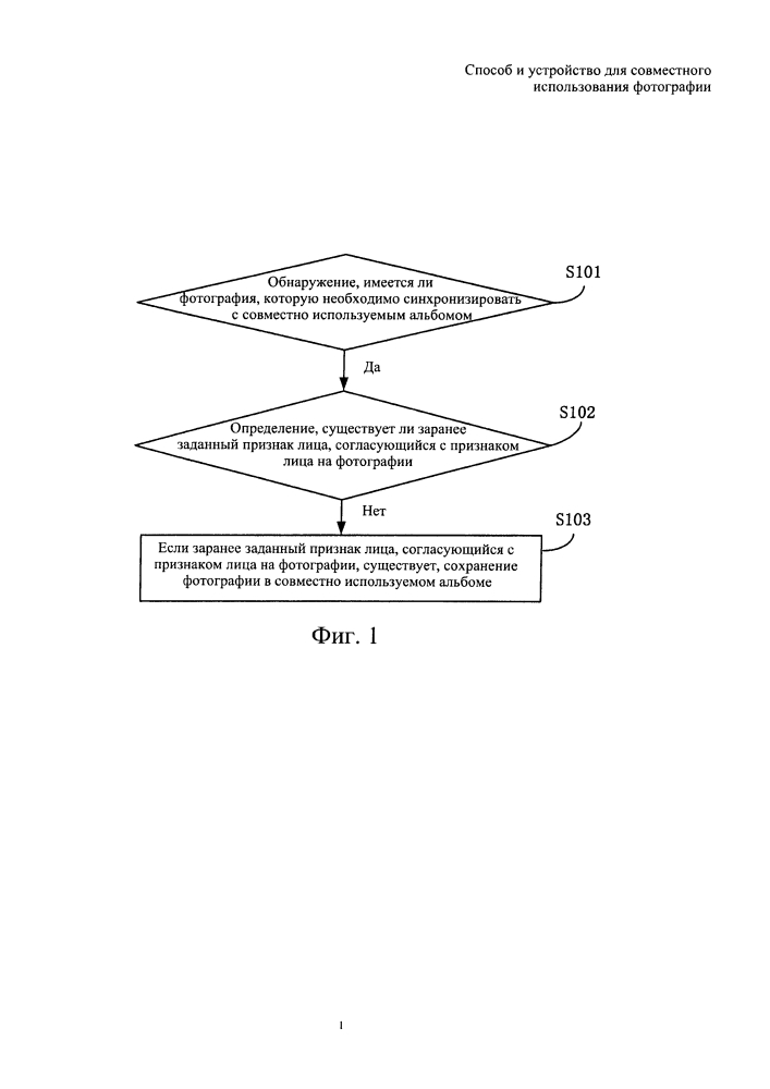 Способ и устройство для совместного использования фотографии (патент 2628171)