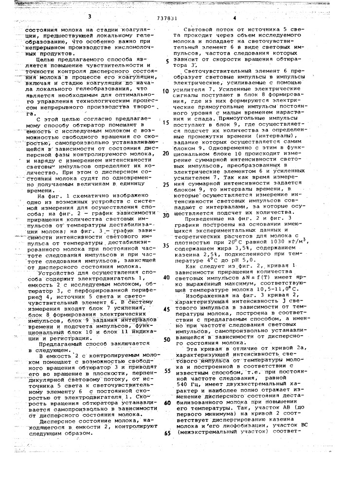 Способ контроля дисперсного состояния молока (патент 737831)