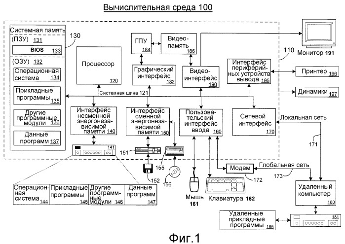 Автоматическое расположение элементов вдоль вложенного пути одномерного многообразия (патент 2431198)