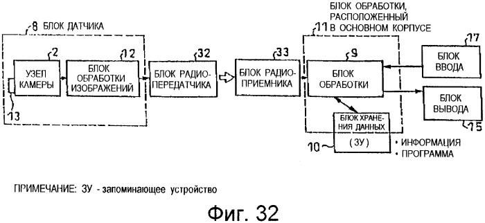 Способ воспроизведения информации, способ ввода/вывода информации, устройство воспроизведения информации, портативное устройство ввода/вывода информации и электронная игрушка, в которой использован точечный растр (патент 2473966)