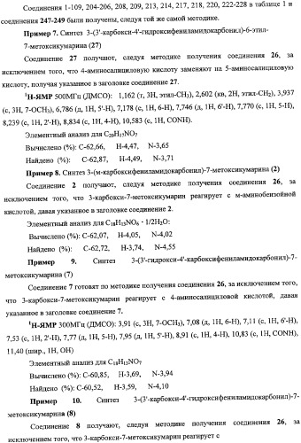 Новые кумарины, их карбоксамидные производные, способы получения, композиции и применение (патент 2361870)