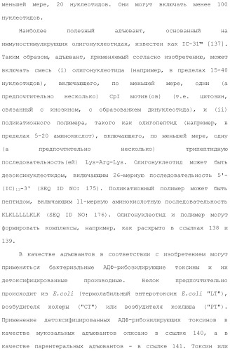 Композиции для иммунизации против staphylococcus aureus (патент 2508126)